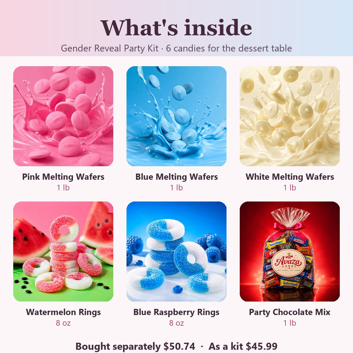 What's inside the Gender Reveal Party Kit: six candies